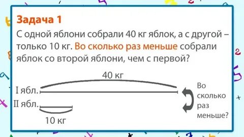 Как решать задачи во сколько раз