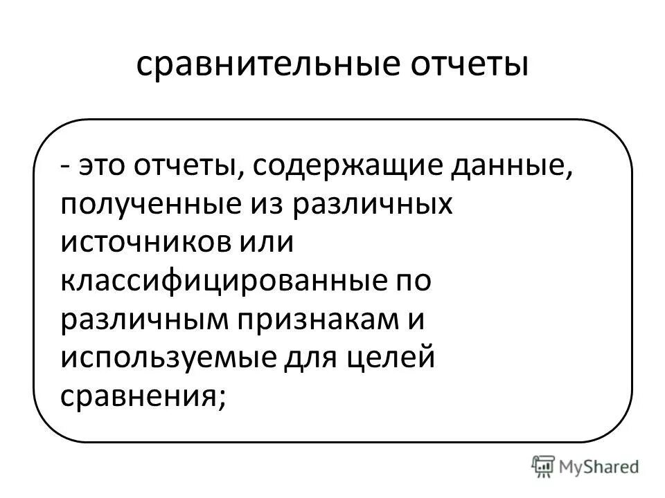 C характеристика назначения. Числовые типы данных c#. Классификация организации к1 к2 к3. Программное обеспечение прикладное по таблица. C характеристика назначения.
