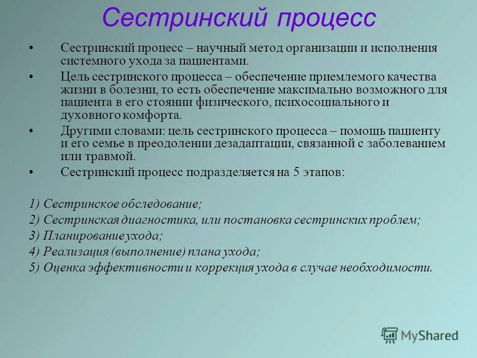 Сестринский процесс. Сестринский процесс это определение. Сестрестринский процесс. Цель и этапы сестринского процесса. Этапы ухода за пациентом