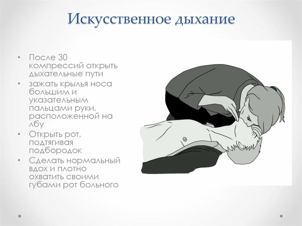 Продолжительность искусственного вдоха
