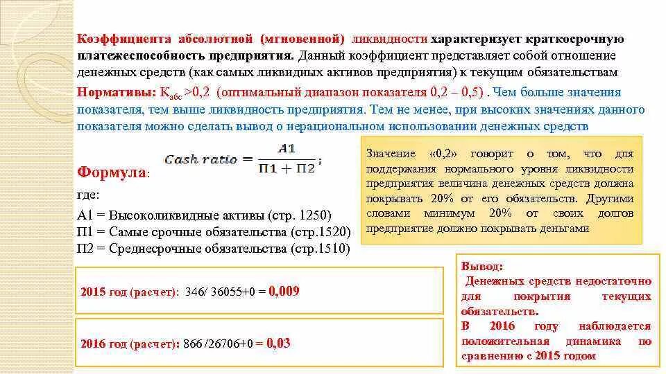 Коэффициент ликвидности мгновенной и текущей. Коэффициент мгновенной (абсолютной) ликвидности. Коэффициент абсолютной ликвидности характеризует. Выводы по коэффициентам ликвидности. Коэффициент абсолютной ликвидности активов