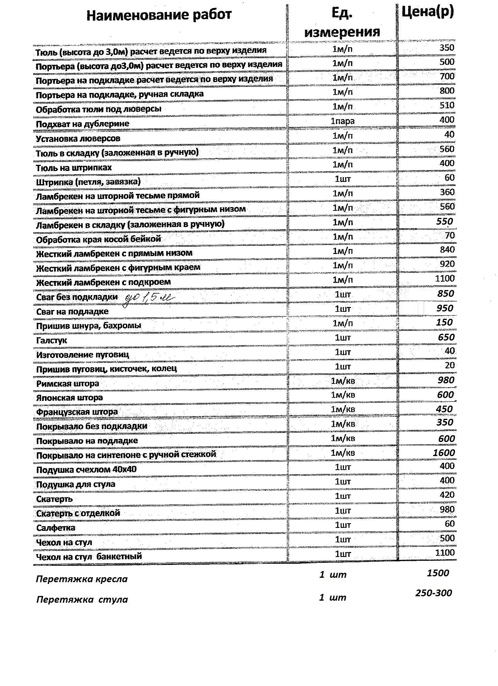 Прайс ремонт одежды 2025
