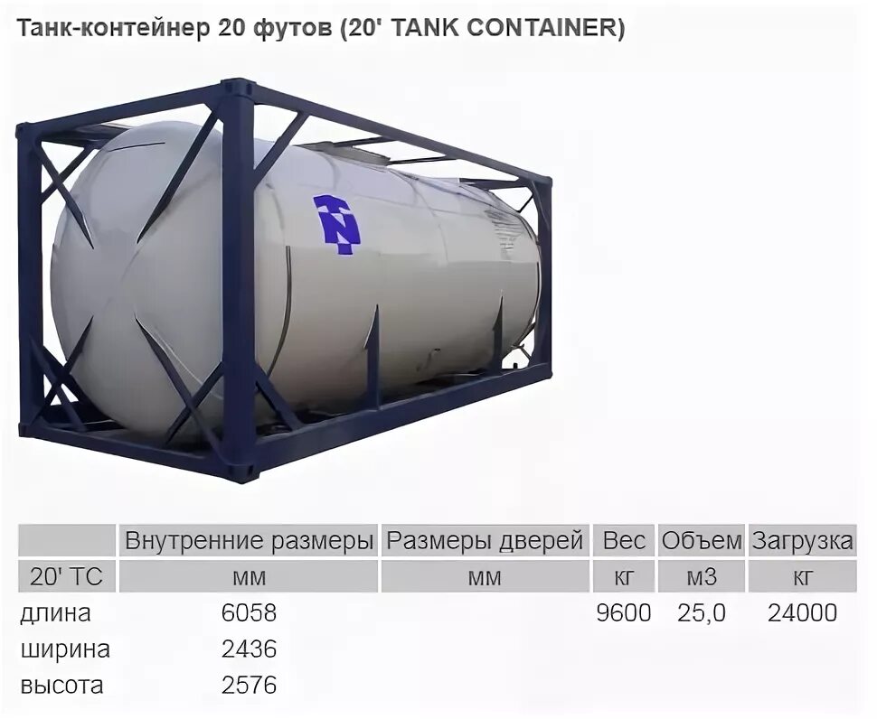 8000 м3 м3. Танк контейнер т20 характеристики. Габариты 20 футового танк контейнера. Танк-контейнер 20 футов габариты. 20 Танк контейнер габариты.
