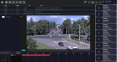 Сайт для просмотра камер