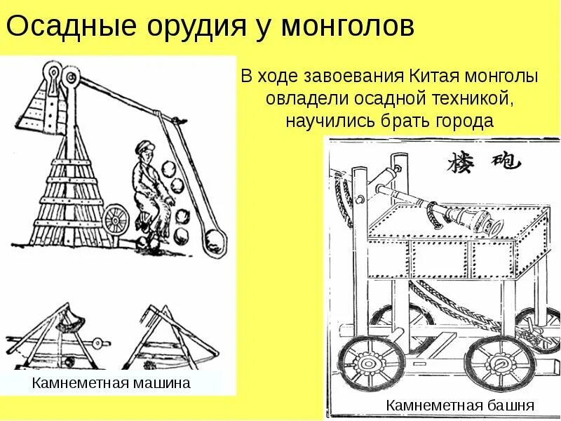 Монголы использовали китайскую военную технику