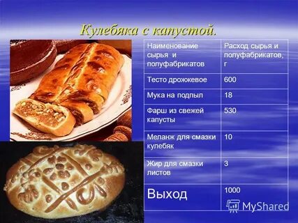 Технологическая карта пирожки с рисом и яйцом