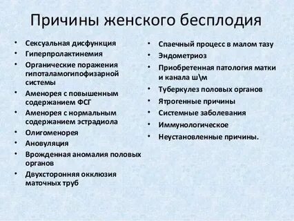 Как выглядит бесплодная