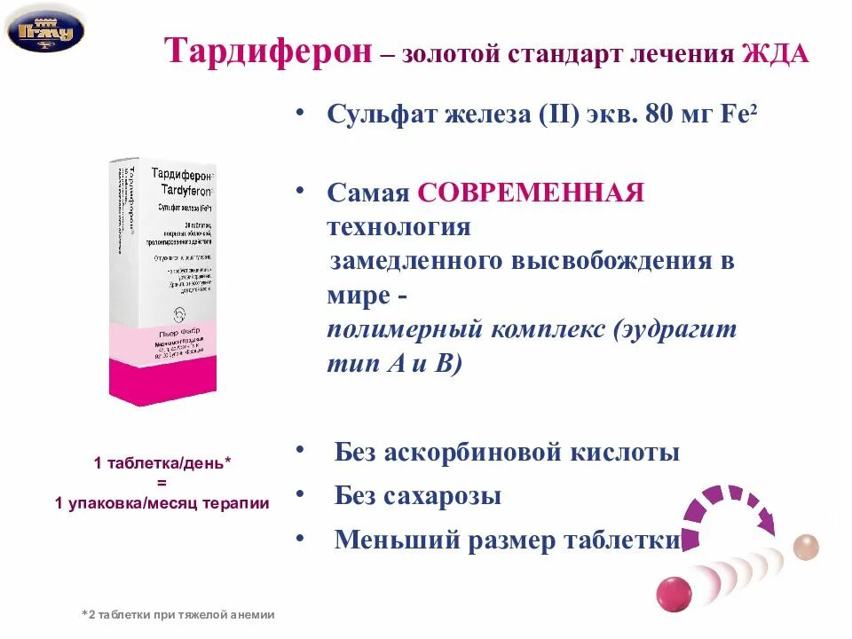Средства содержащие сульфат. Сульфат железа таблетки 325 мг. железа сульфат при жда. лечение анемии фармакология. тардиферон с витамином с.