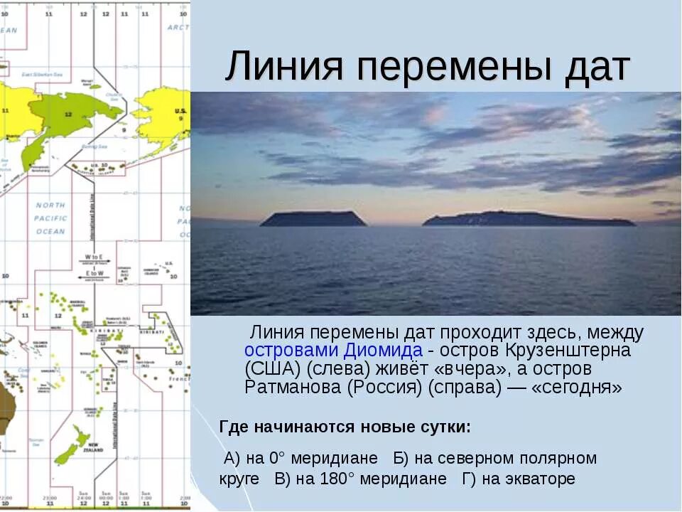 Где начинается граница