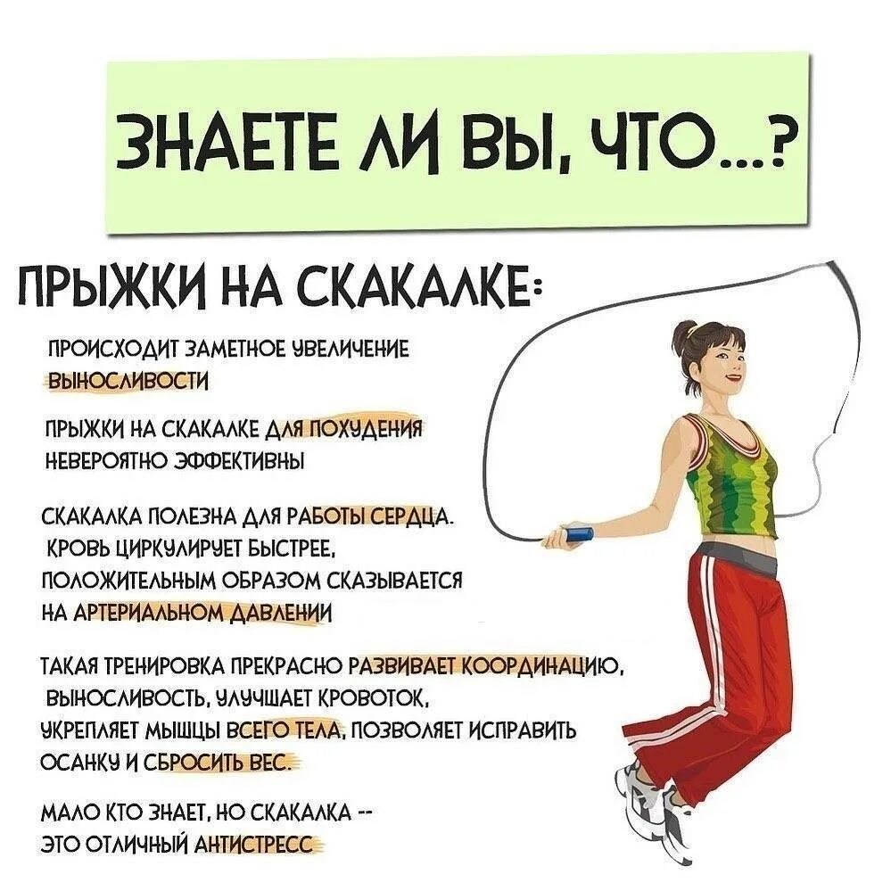 Прыжки со скакалкой для похудения упражнения. Скакалка схема тренировки. Прыжки на скакалке для похудения для начинающих таблица. Прыжки через скакалку для похудения схема. 10 минут скакалки