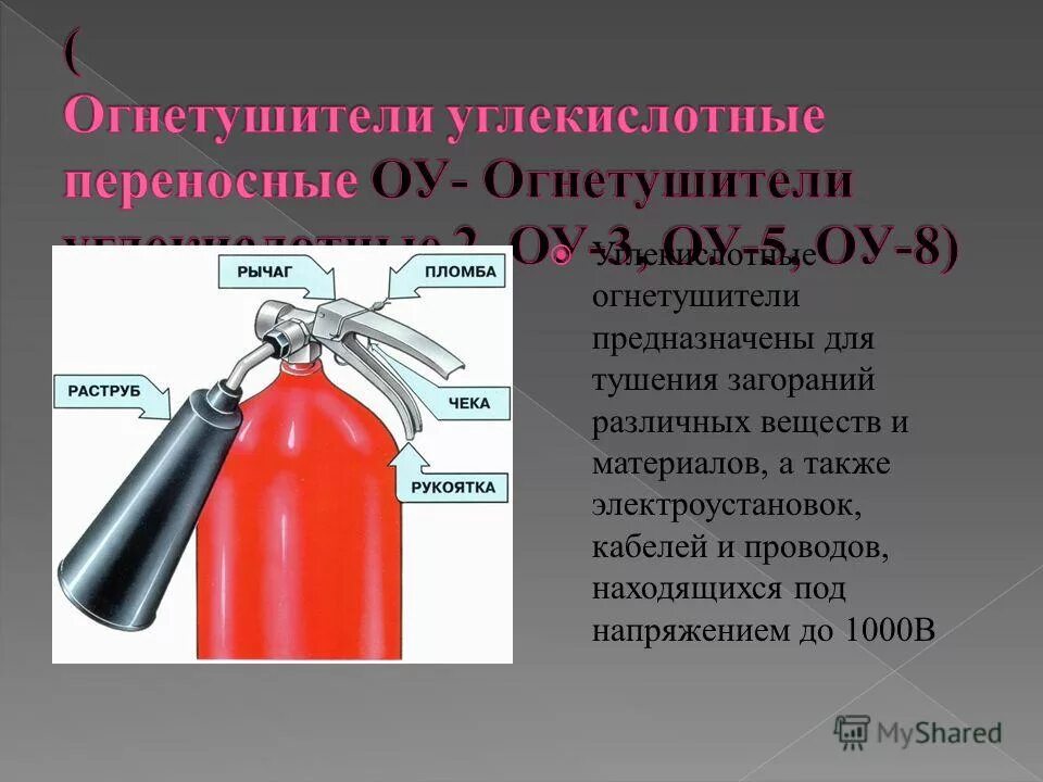 Какие огнетушители под напряжением 1000