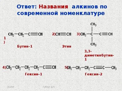 Радикалы алкинов