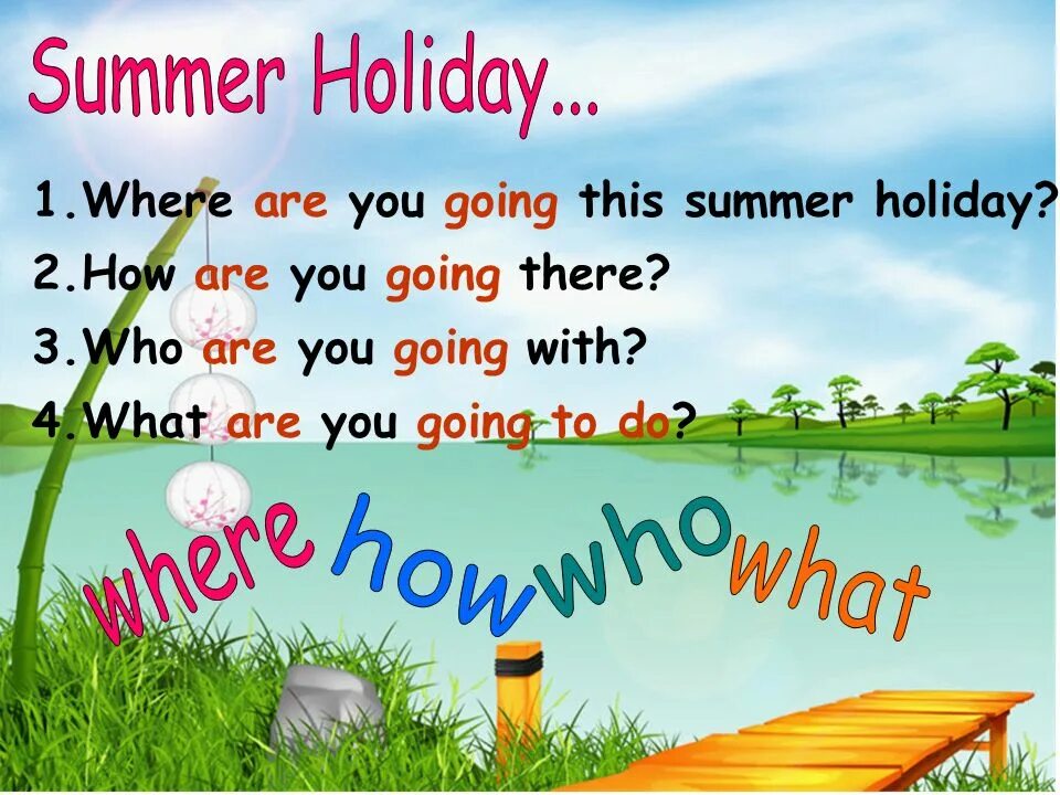 When you go on holiday. Where are you this going Summer?. Презентация про лето на английском. Лексика Summer Holidays. Where are you going.