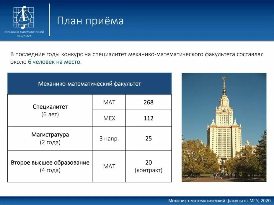 Соцфак мгу расписание. Математический Факультет МГУ. Факультеты МГУ математика. МГУ Факультет мехмат. ХГУ факултети математика.