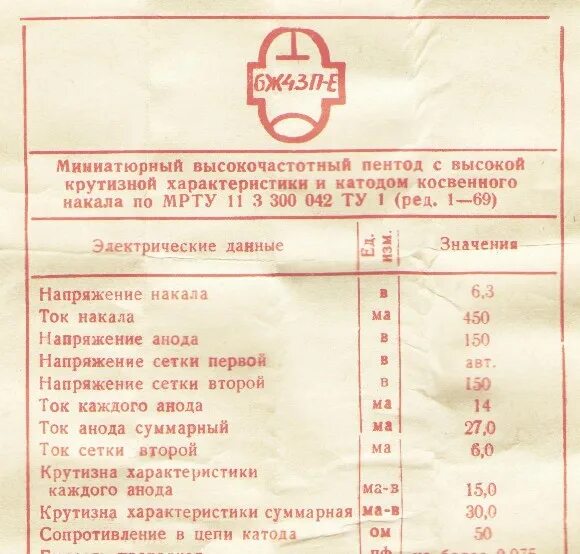 лампа 6п 43е. 6ж43п характеристики в триоде. токовое зеркало в ламповом усилителе. лампа 6п43п аналоги. 6п43п характеристики.