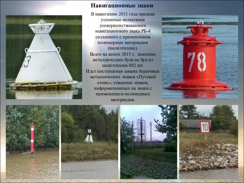 Правила навигации
