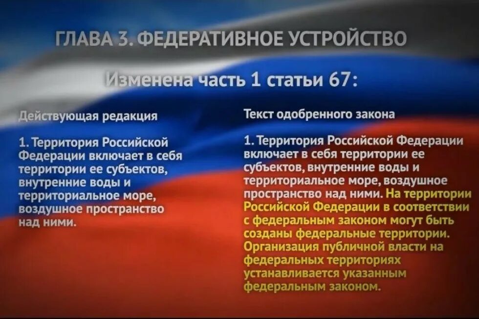 После изменения конституции. Конституция РФ собрание законодательства РФ 2021. Поправки в Конституцию РФ. О изменениях Конституция России. Поправки к Конституции России.