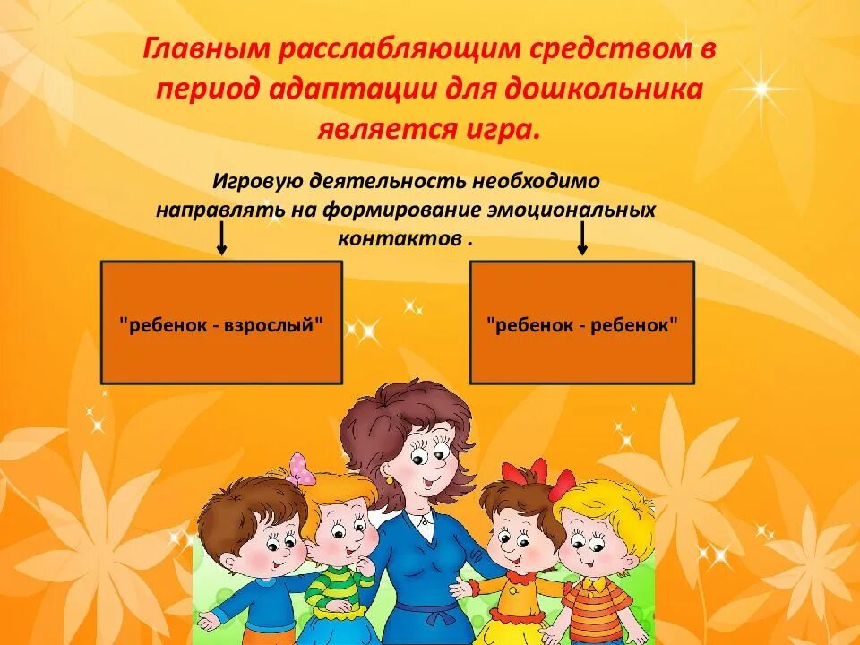 Программа адаптации младшая. Адаптационные игры для дошкольников. игры в период адаптации детей в доу. игры в адаптационный период с детьми раннего возраста. картотека игр в адаптационный период в доу.