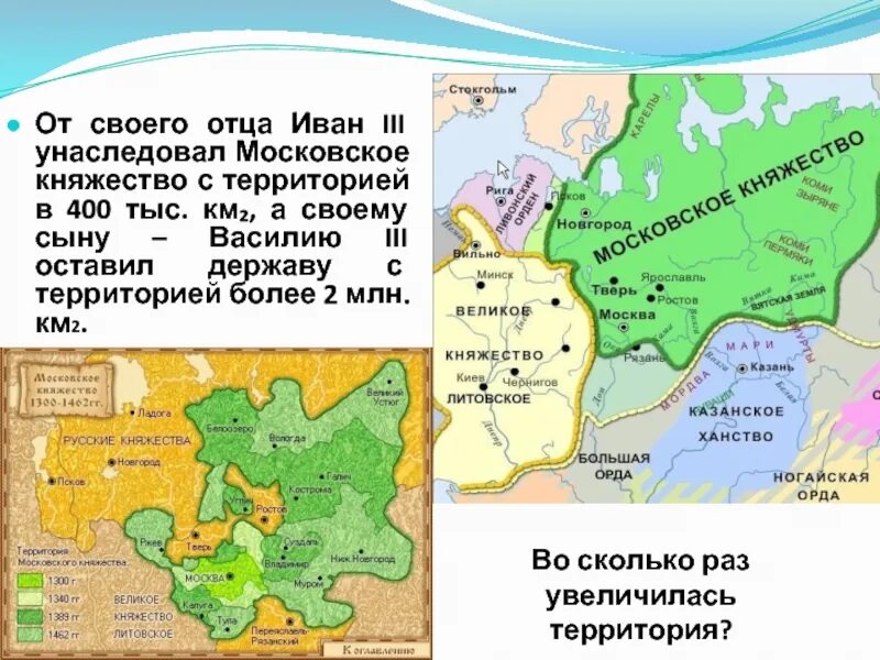 Почему в разных краях русского государства. Территория Московского государства при Иване 3. Великое княжество Московское при Иване 3. Карта Московского княжества при Иване 3.