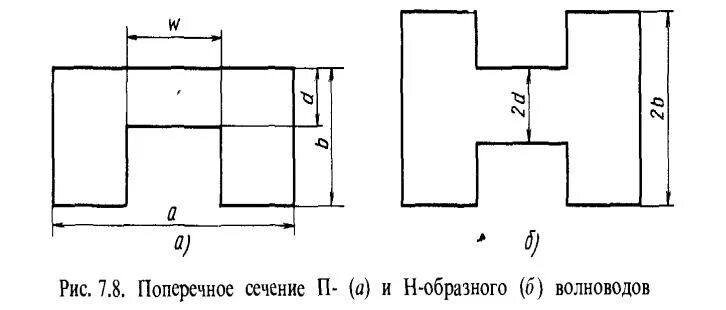 2 образное сечение. Т образное сечение балки. г образный разрез. t-образная сечения пола. кольцо г-образного сечения.