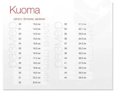 Размерная сетка обуви куома