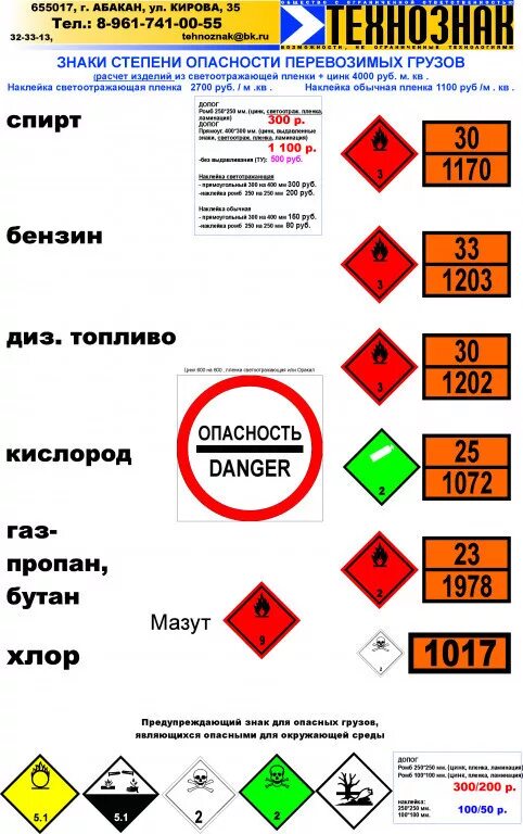 Билеты на опасные грузы. Таблички на бензовоз по ДОПОГ. Класс опасности по ДОПОГ. Маркировка опасных грузов ДОПОГ знаки опасности. Знаки класс опасности ДОПОГ.