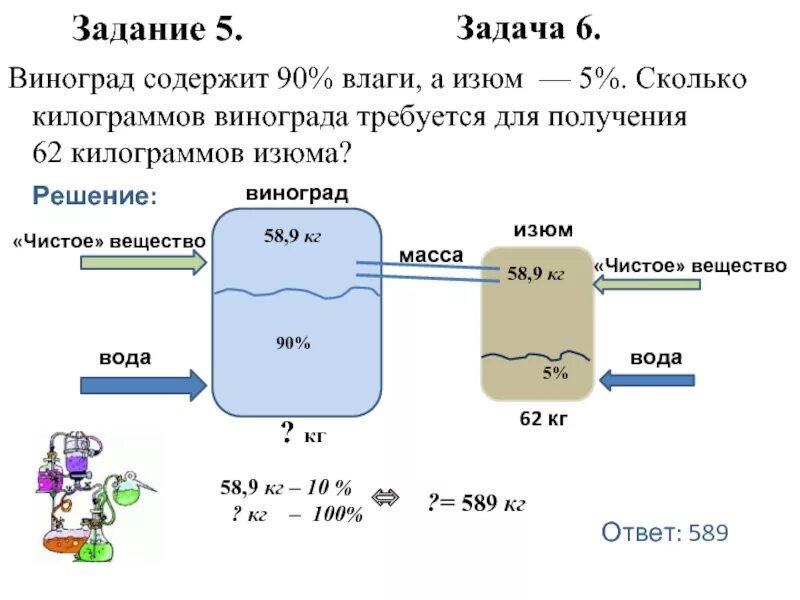 Сколько воды содержится в винограде. Задача про виноград и Изюм. Задачи на Изюм. Решение задач на виноград и Изюм. Виноград содержит 90 влаги а Изюм 5.