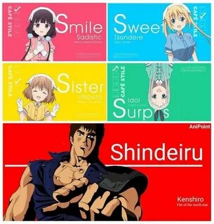 S stands for