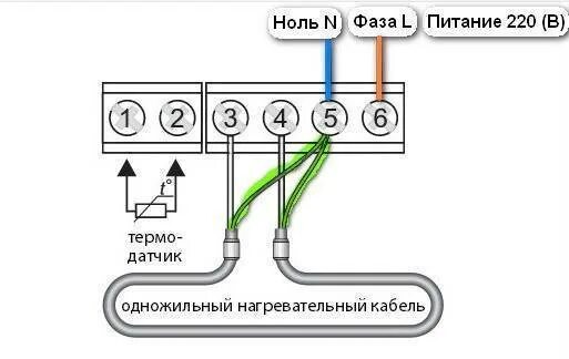 Двухжильный кабель для теплого пола подключение Как сделать подключение теплого пола к терморегулятору регулировка электрическ