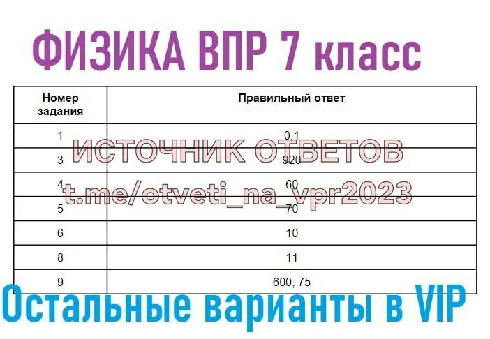 Сборники заданий по физике егэ. Расписание предметов огэ 2022. Баллы по огэ. Продолжительность экзаменов егэ 2021. Учебник физики 7-8 класс ссср.