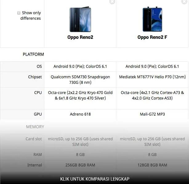 4 до андроид 5. Программное обеспечение oppo. Как обновить андроид 4. Oppo a31. Oppo оболочка.