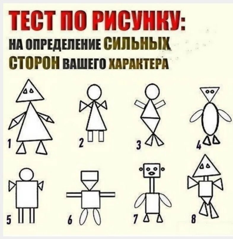 Психологический тест на характер личности. Психологический тест рисунок. Интересные тесты. Тесты психологические интересные. Человечек из геометрических фигур.