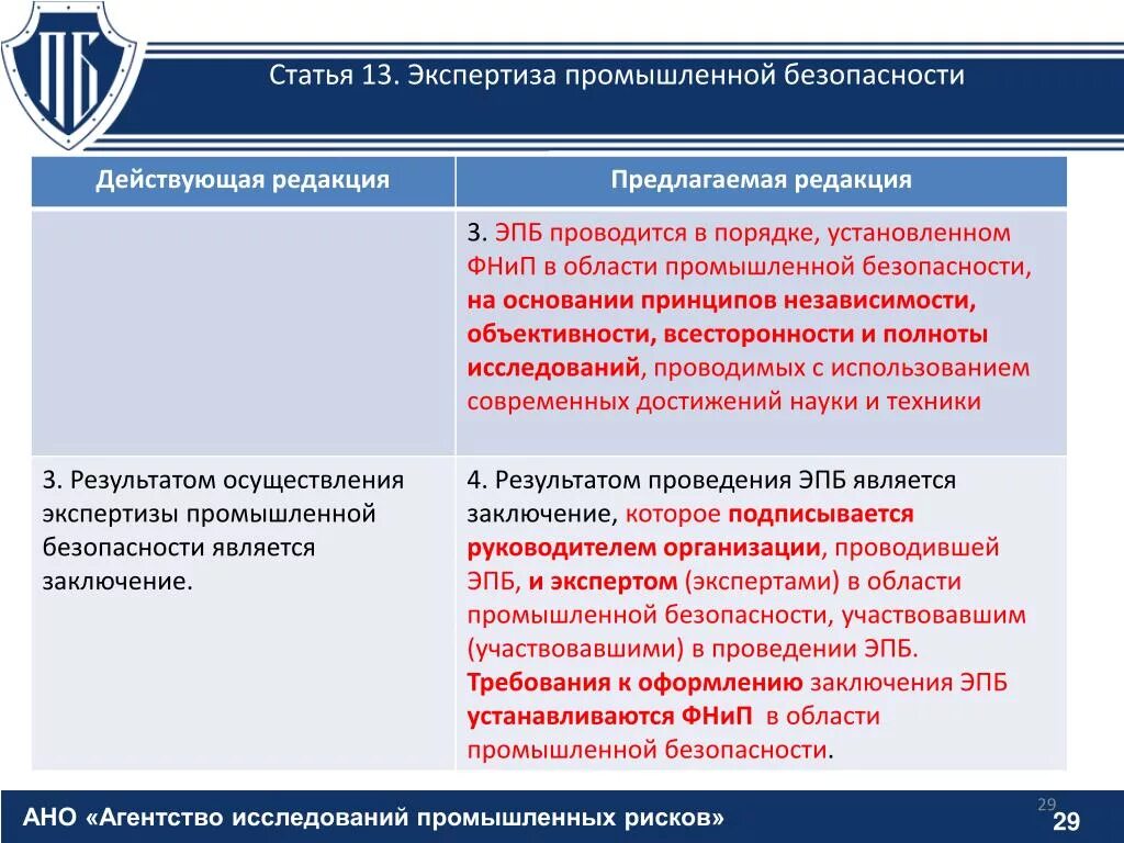 Экспертиза промышленной безопасности. Промышленная безопасность. Экспертизу промышленной безопасности проводят. Объекты экспертизы промбезопасности. Реестр эпб цу