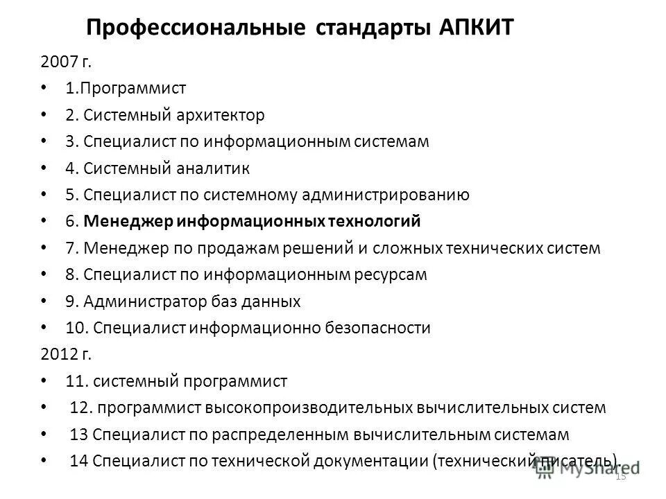 Профессиональный стандарт программист. Стандарт программиста. профстандарты для системного администратора. профстандарт программист. нормативная документация инженер-программиста.
