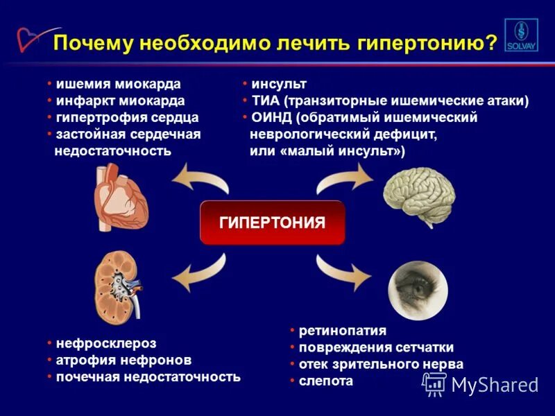 памятка по гипертоническому кризу. связь инсульта и гипертонии. инсульт при гипертонической болезни. гипертензия и инсульт. гипертензия и инсульт.