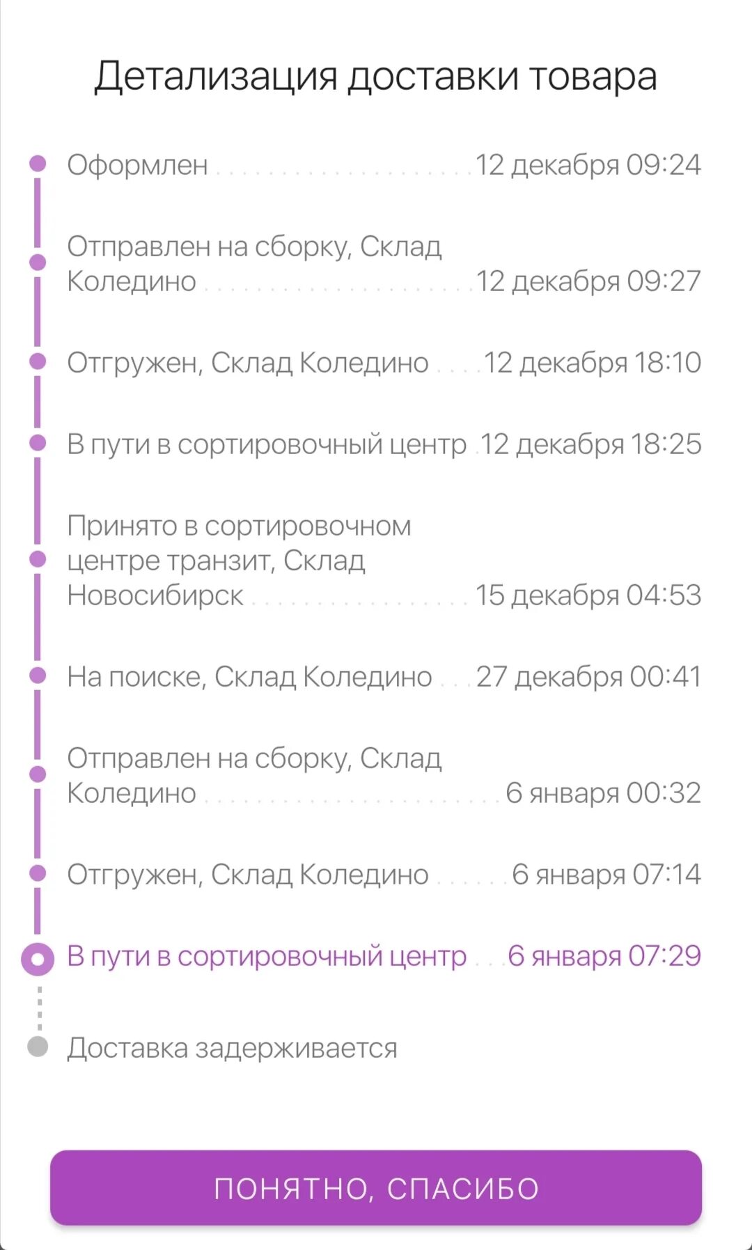 Сколько сортировочных центров вайлдберриз. Вайлдберриз режим. Доставка вайлдберриз. Детализация доставки Wildberries. Путь товара на вайлдберриз.