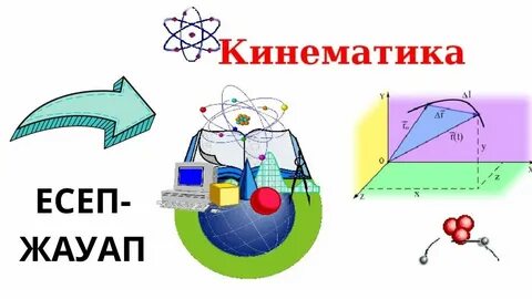 Уроки по механике физика