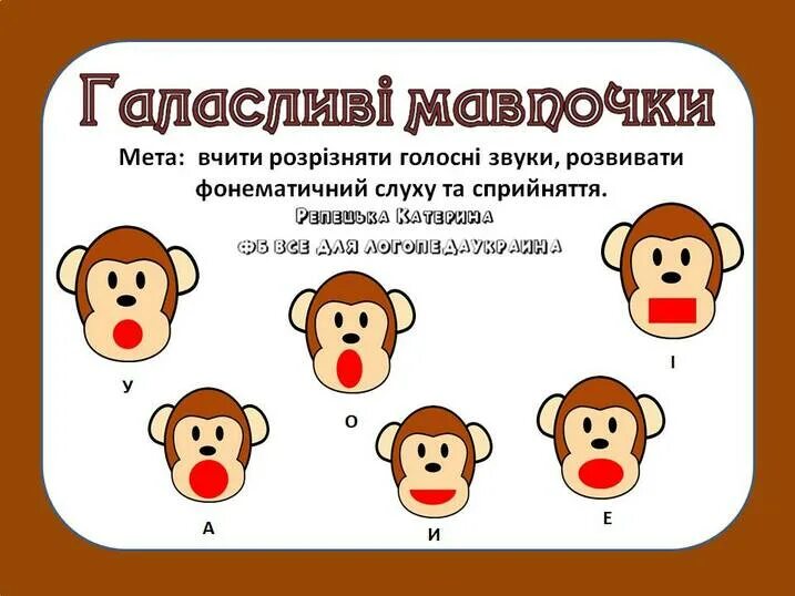 Символы гласных звуков. Символы гласных звуков в логопедии. Символы Ткаченко гласные. Карточки символы гласных звуков. Звуки мартышки