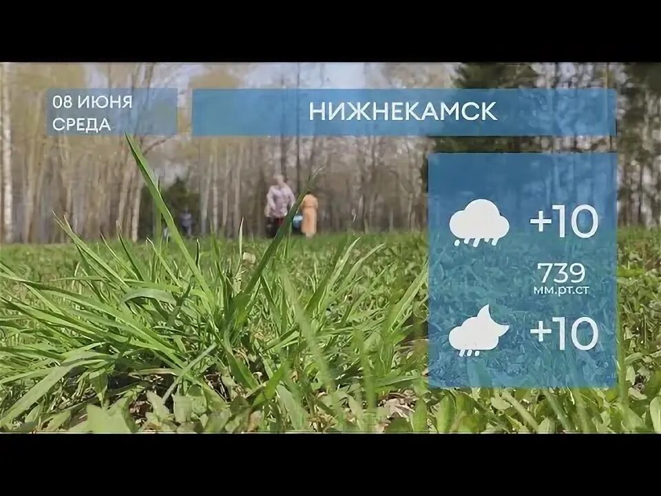 Погода на 24 ноября. Прогноз погоды на завтра. Прогноз погоды в уфе. Погода в альметьевске на неделю. Погода на 6 мая нижнекамск.