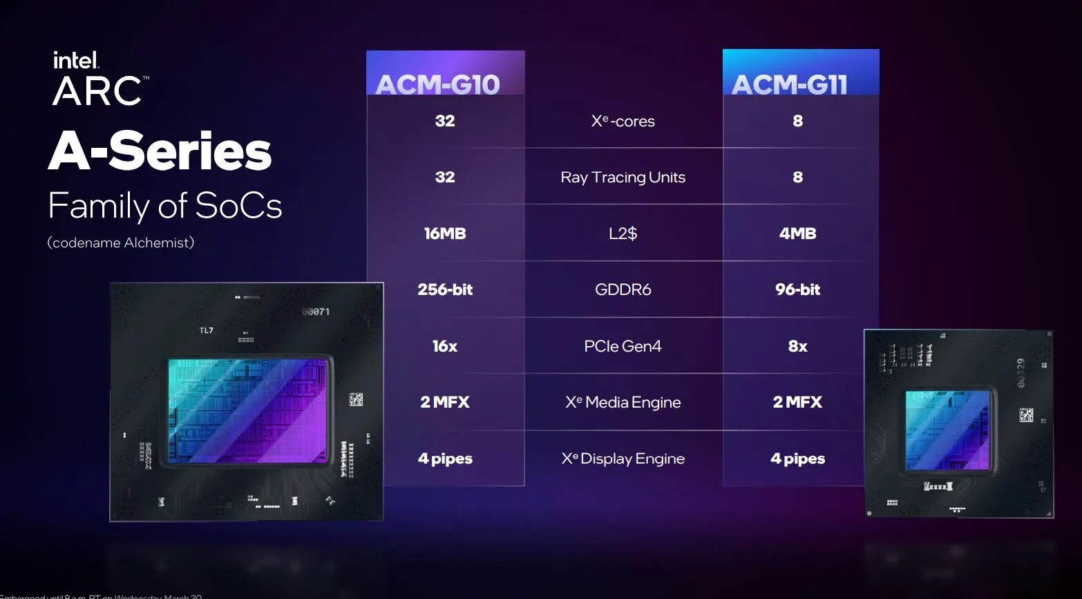 Intel arc driver. Intel arc a770. intel arc a780. intel arc a770 limited edition. intel arc a580.