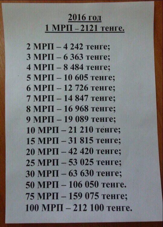 100 мрп в казахстане. МРП В Казахстане. МРП-1. МРП В тенге. 15 МРП.