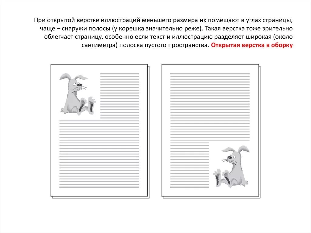 Верстка книги с картинками