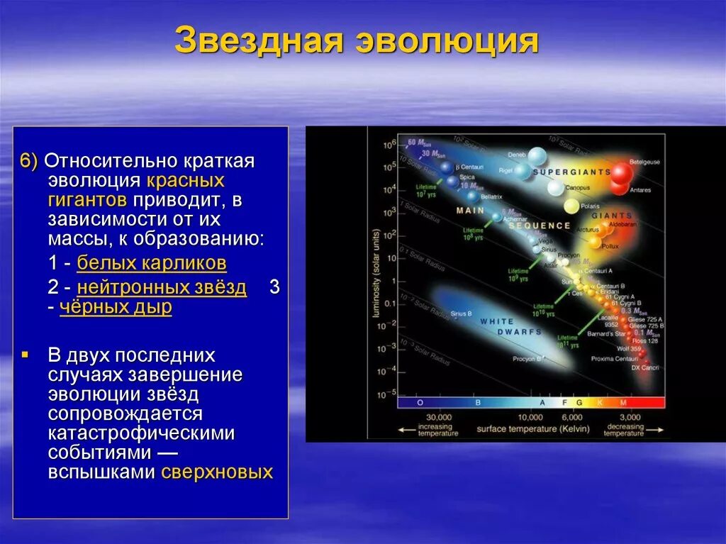 Диаграмма спектр светимость герцшпрунга рассела. Диаграмма спектр светимость звезда кастор. Главная последовательность звезд. Диаграмма герцшпрунга рассела масса звезд. Капелла на диаграмме герцшпрунга рассела.