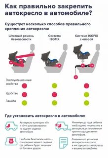 Когда нужно детское кресло