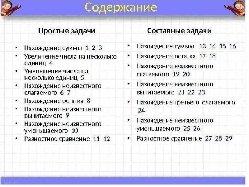 Решение задач разных типов. Простые и составные задачи. простая задача и составная задача. задачи первый класс виды задач. типы простых задач по математике.