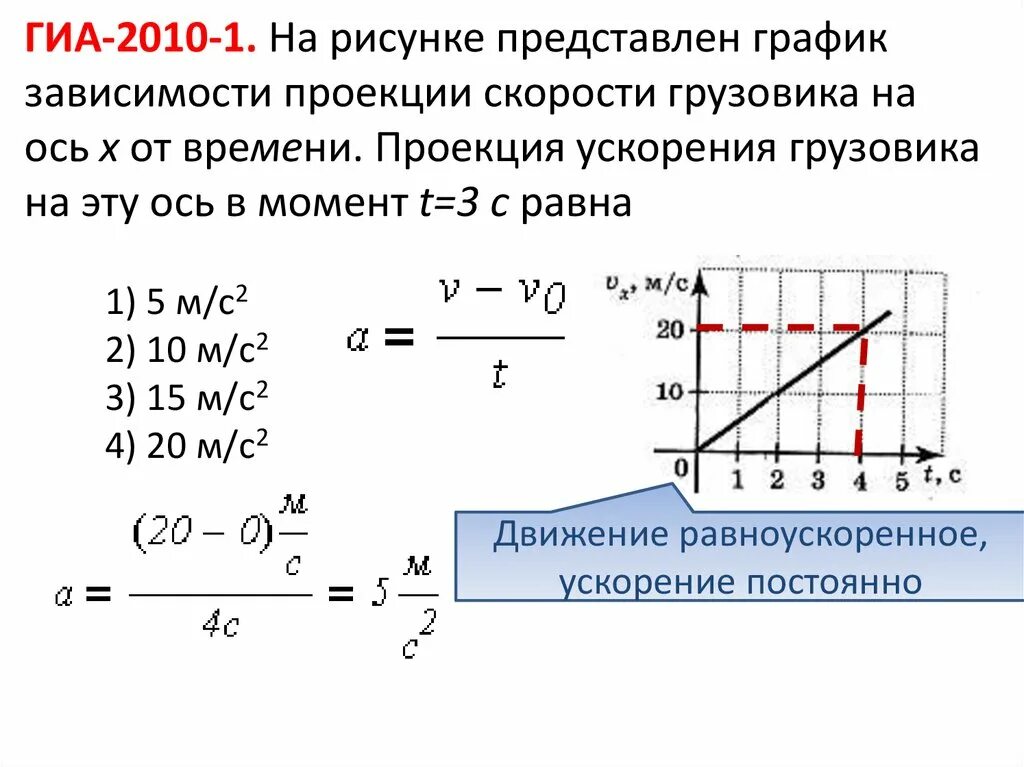 Проекция мгновенной скорости при равноускоренном движении. График зависимости скорости от времени при равноускоренном движении. Вывод формулы пути при равноускоренном движении. Прямолинейное равноускоренное движение. Установка по исследованию равноускоренного движения