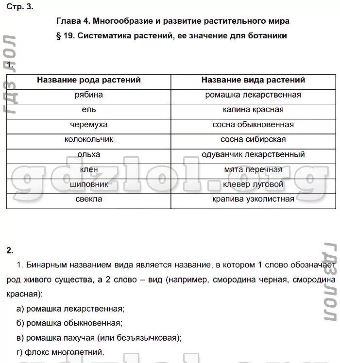 Из предложенного списка выберите такое растение. Контрольная биология 6 класс Пономарева. Таблицы по биологии 6 класс Пономарева. Биология тесты 6 класс Пономарева. Контрольно работы биология 6 класс Пономарева контрольные.