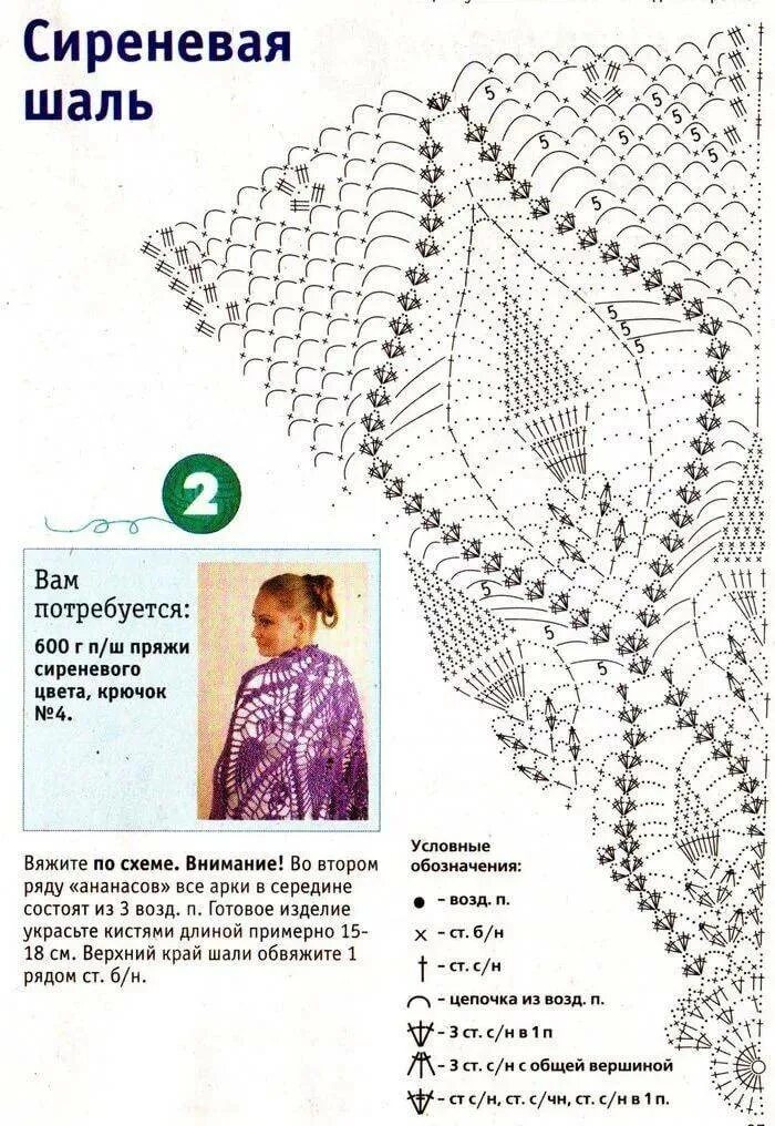 Ажурная шаль крючком для начинающих. Шаль crochet shawl схема. схемы вязания крючком шали для начинающих. шаль крючком из тонкой пряжи схема и описание. шаль крючком для начинающих пошагово схемы.