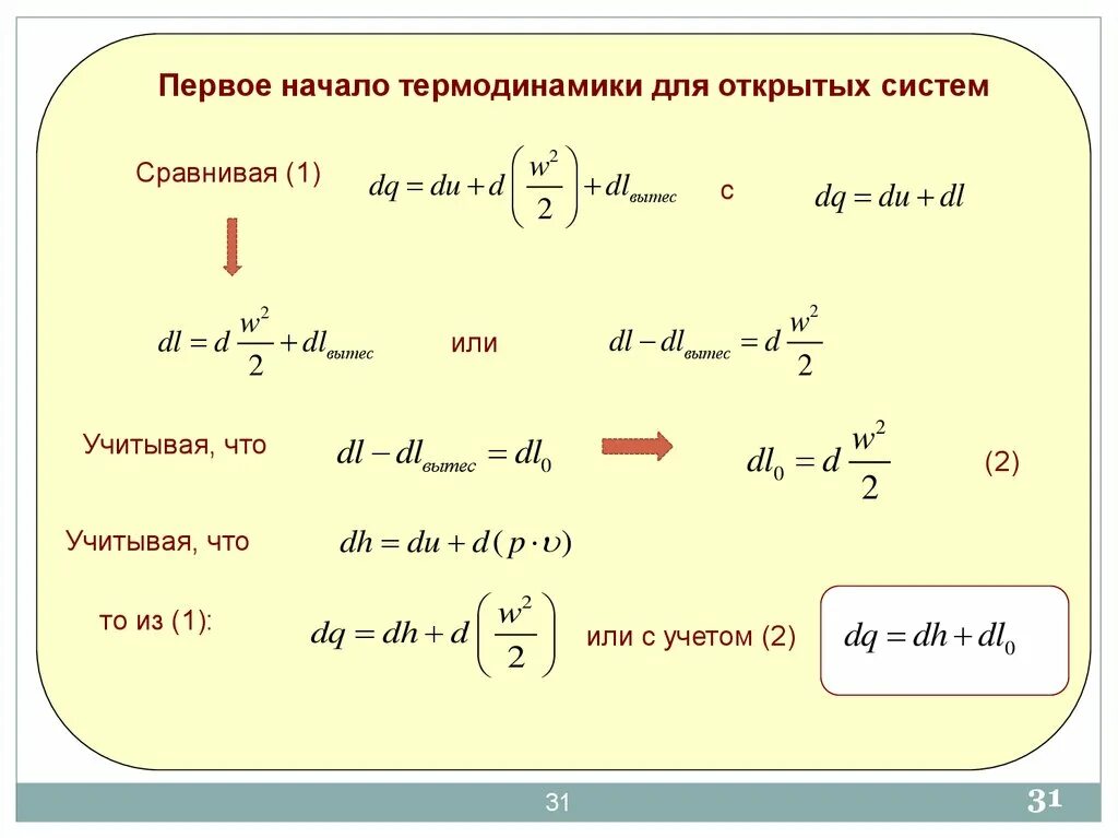 Термодинамика открытых систем. Термодинамика открытых систем. Термодинамическое равновесие и стационарное состояние. 2 начало термодинамики для открытой системы. Термодинамика открытых систем.