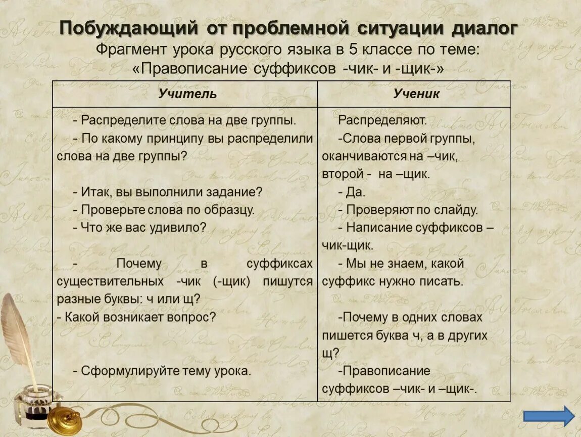 Урок проблемного диалога